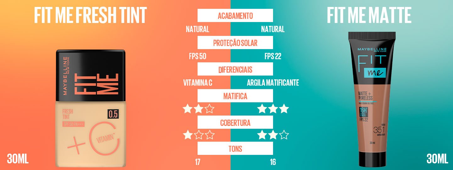 Imagem Comparativo 01