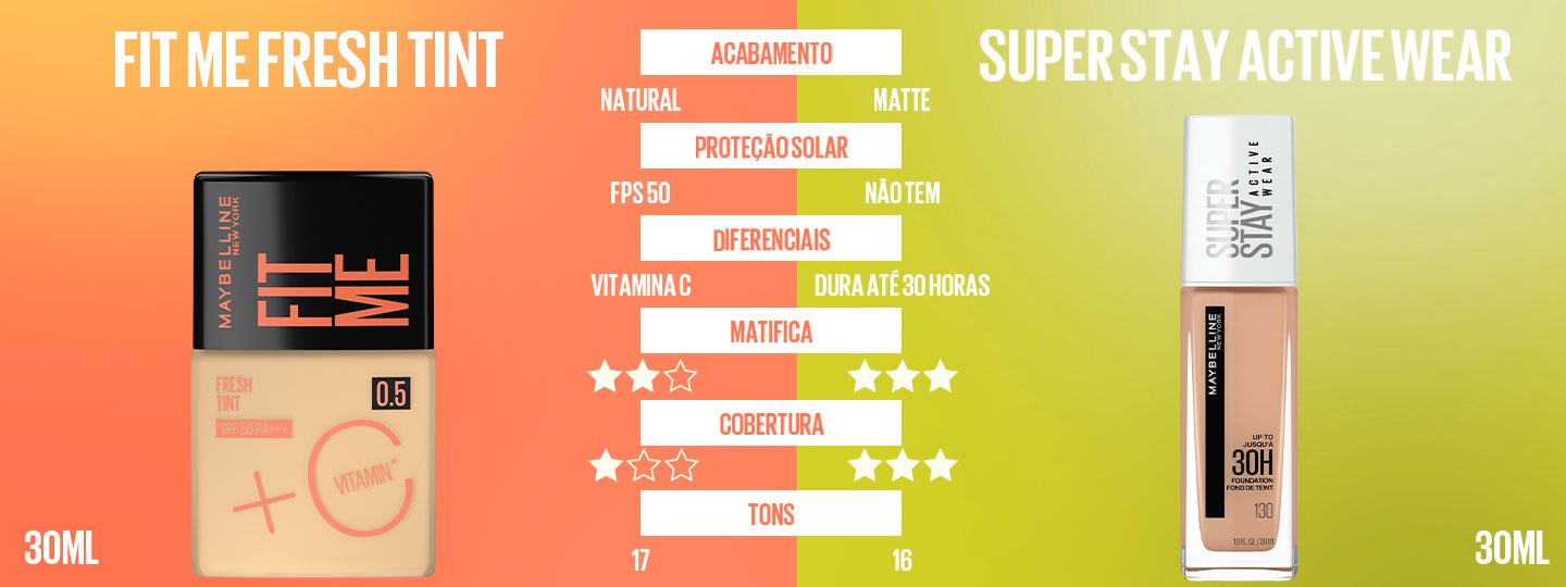 Imagem Comparativo 02